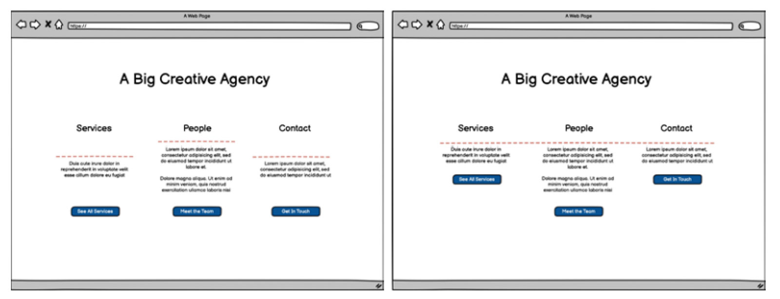 Two web page layouts comparing misaligned (left) vs. aligned (right) body text under headings.