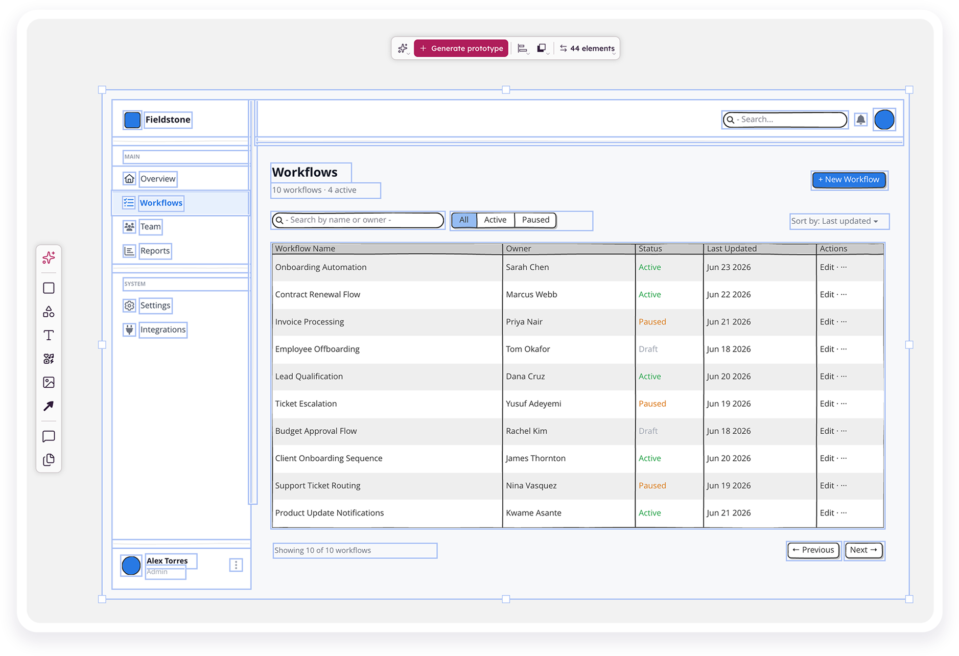 Dashboard UI created with Balsamiq AI