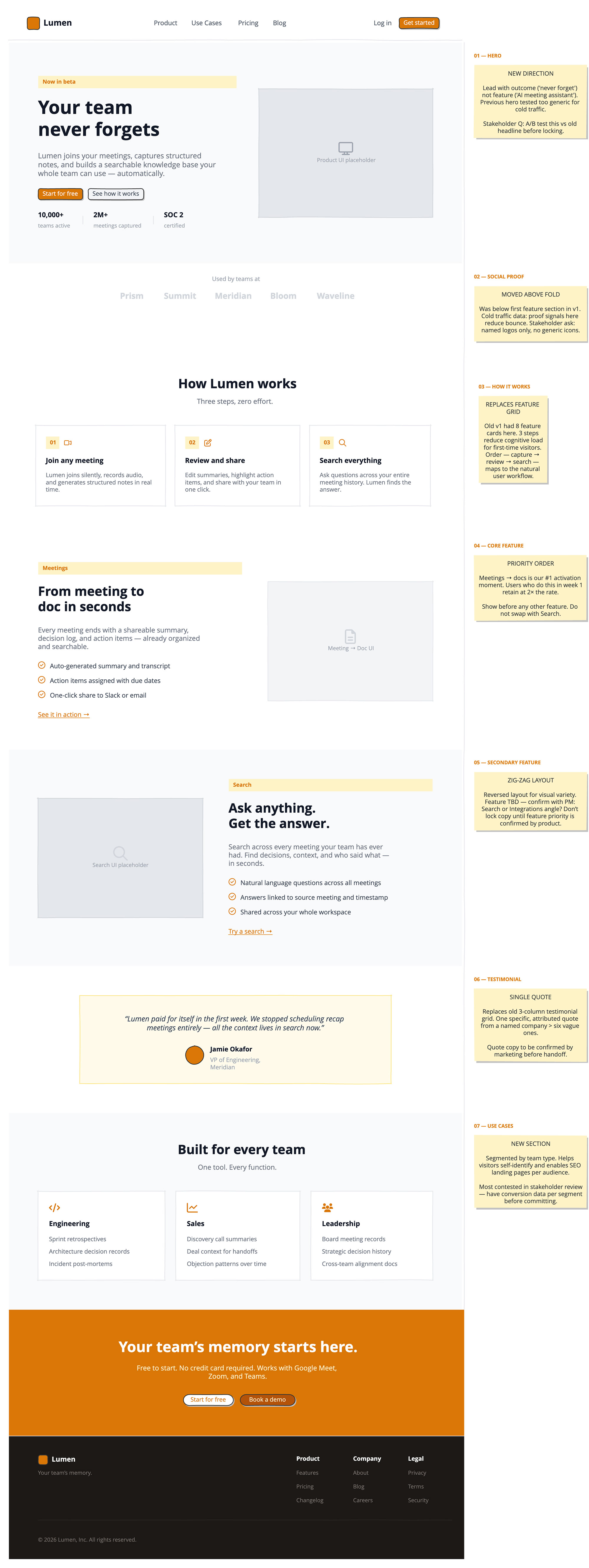Homepage Redesign Concept preview