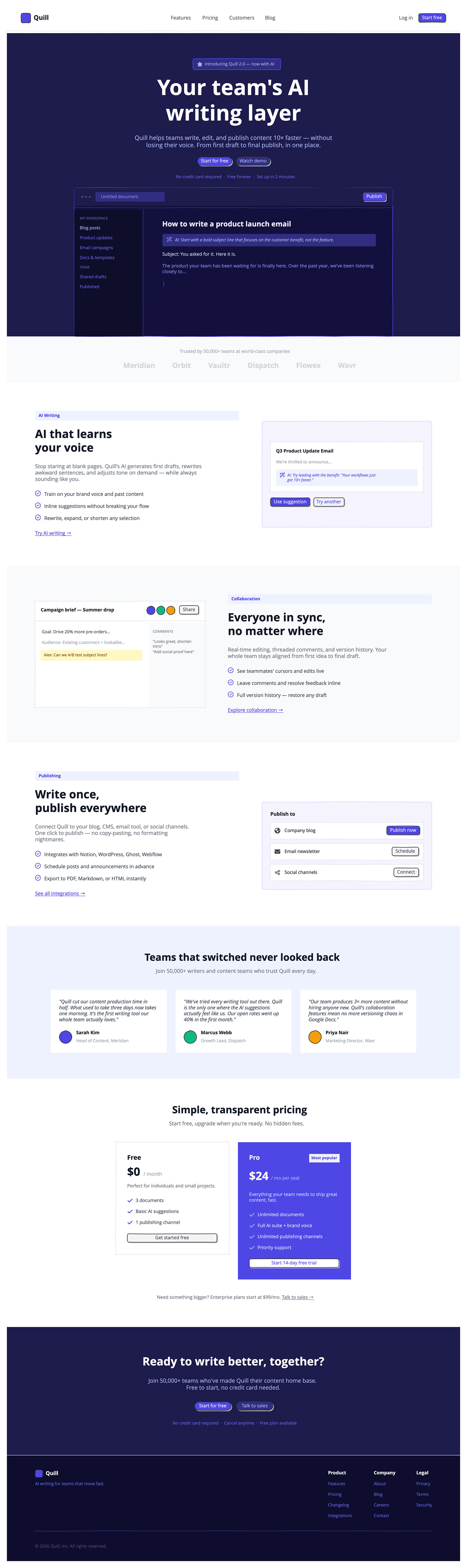 Landing page preview