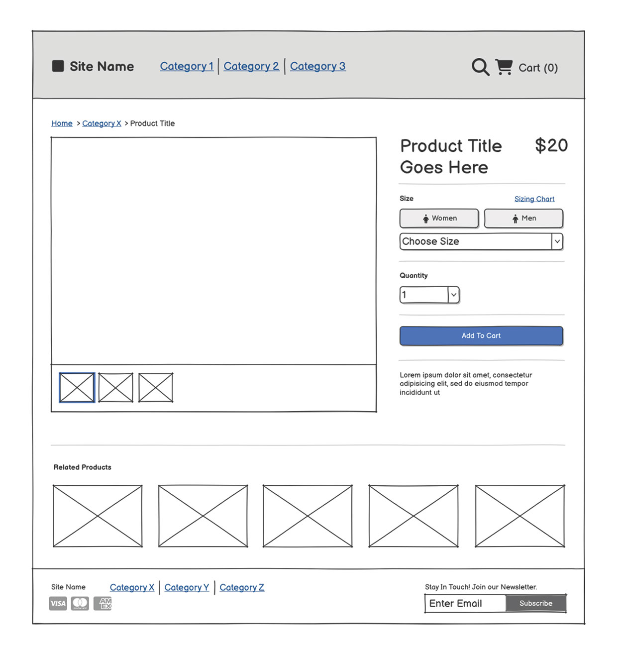 Wireframe of a product detail page showing product image, title, price, size, and quantity selectors, and add-to-cart button.