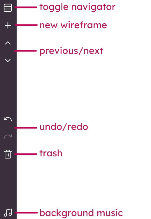 Left bar with labeled icons for navigator, adding wireframes, navigation, undo/redo, trash, and music.