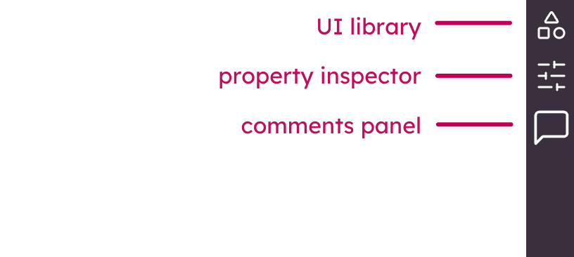 Right bar with labeled icons for UI library, property inspector, and comments panel.