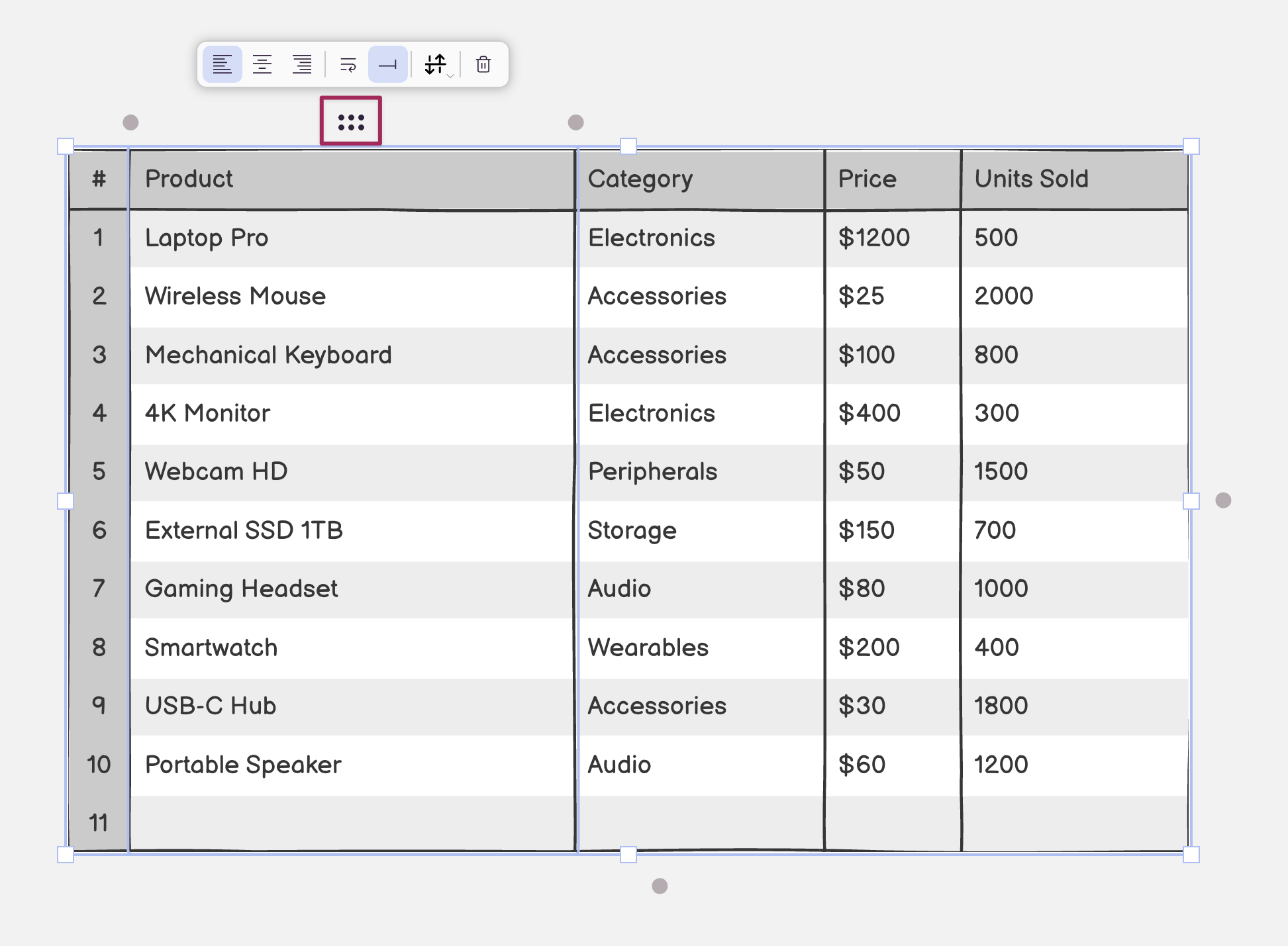 A selected column with the control bar visible
