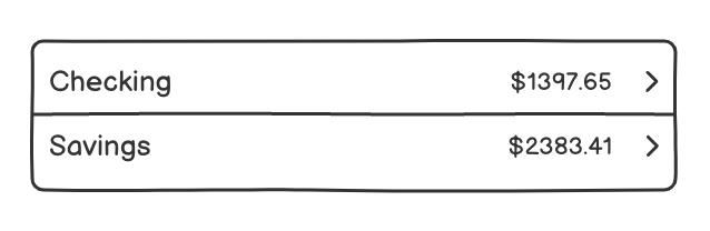 Cloud Bank accounts screen showing balances for checking and savings accounts with navigation tabs.