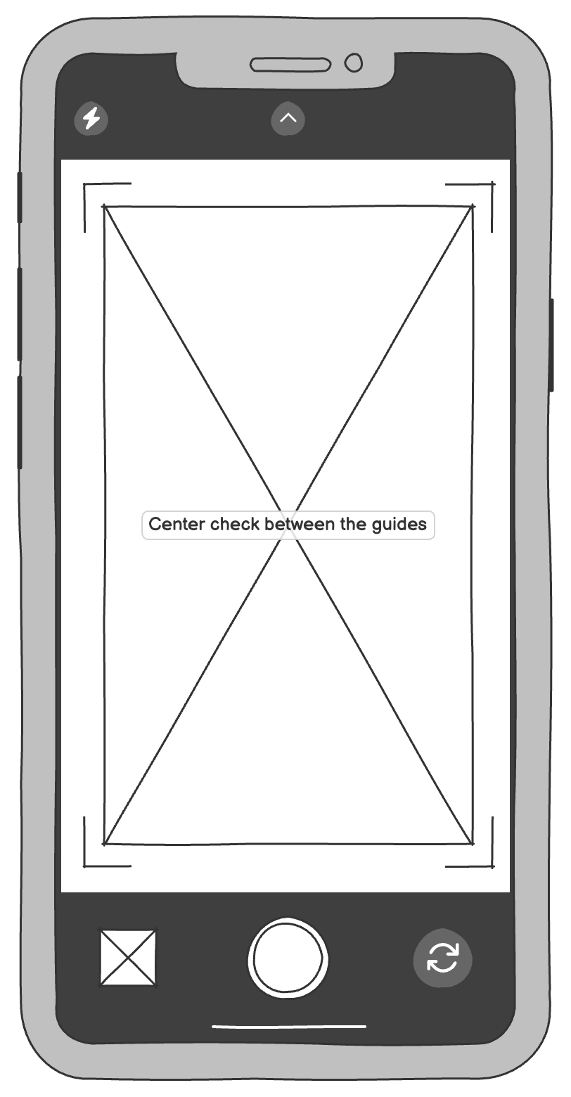 Mobile Deposit screen wireframe with options to photograph front or back of check.