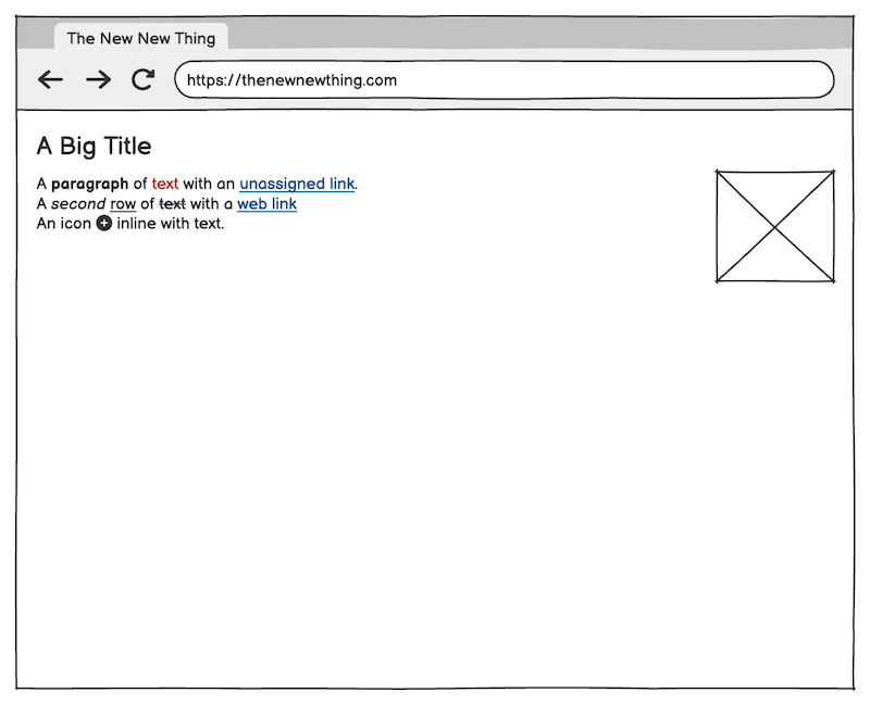Wireframe with a big title, sample text, and image placeholder inside a browser window.