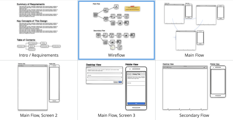 Send a wireframe link via Slack or email to request initial design feedback from a trusted peer.