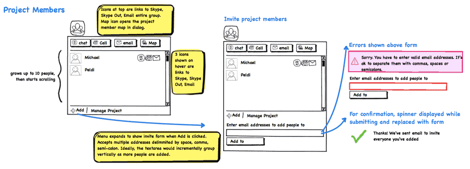 Add and invite project members with clear error and success feedback.