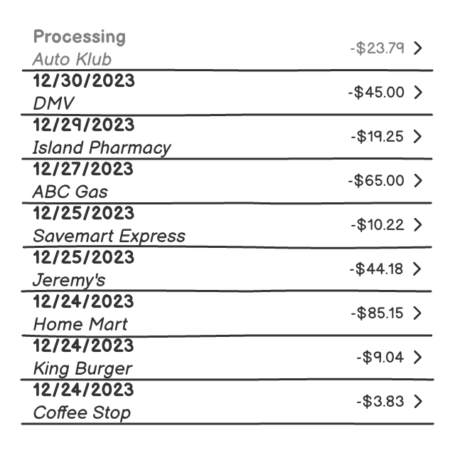 Transactions screen showing processing and recent activity with vendor names, dates, and amounts.