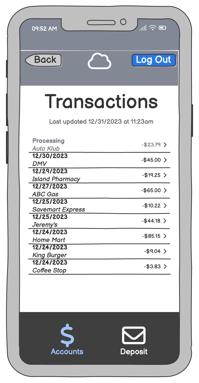 Accounts screen wireframe with balances and placeholder text under heading.